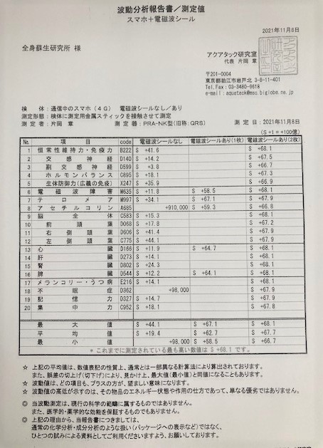 OJAS 電磁波対策シール