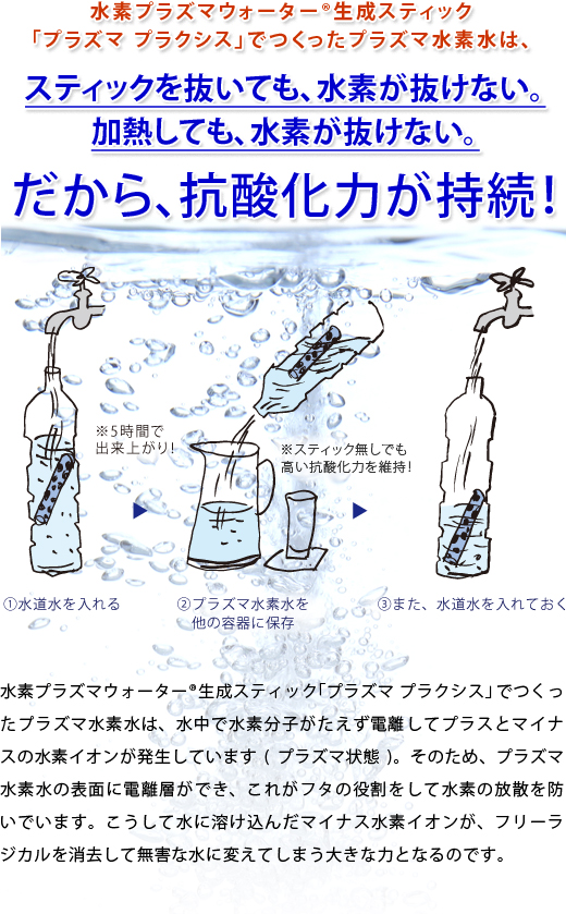 水素プラズマウォーター
